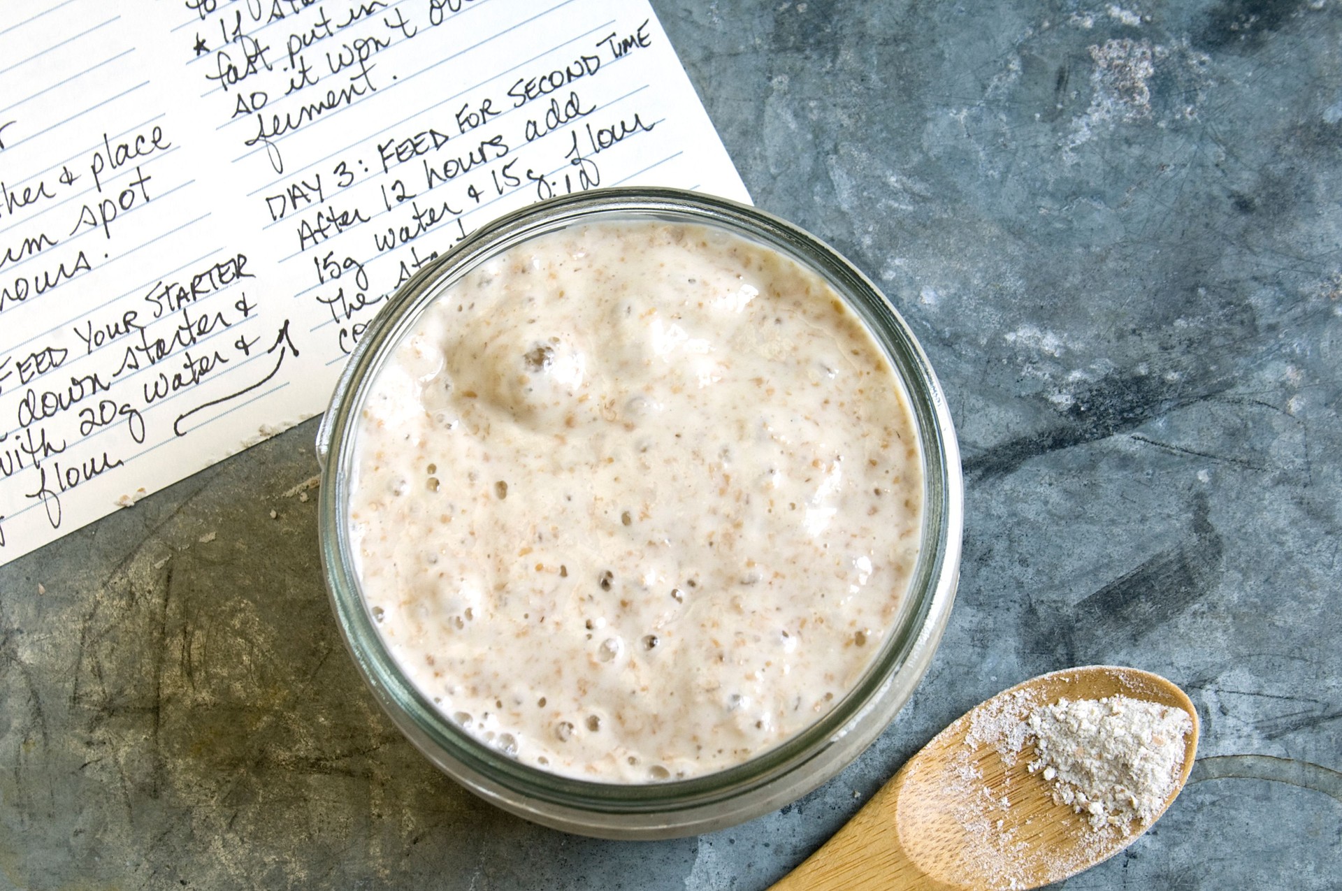 Wholewheat Sourdough Starter with Recipe